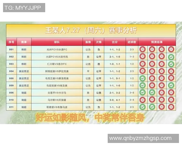 竞彩足球比分澳客网助你精准预测赛事结果提升投注胜率
